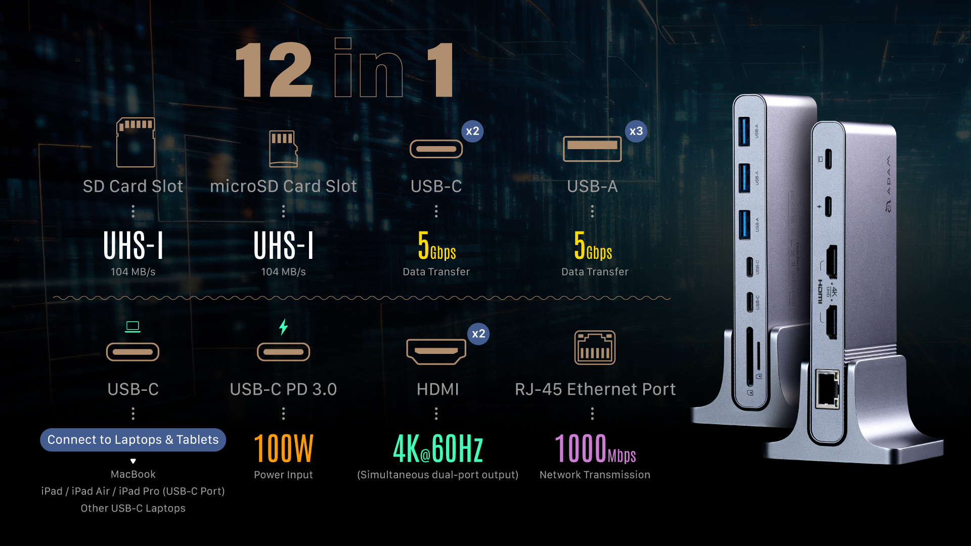 12 in 1 Multiple Ports