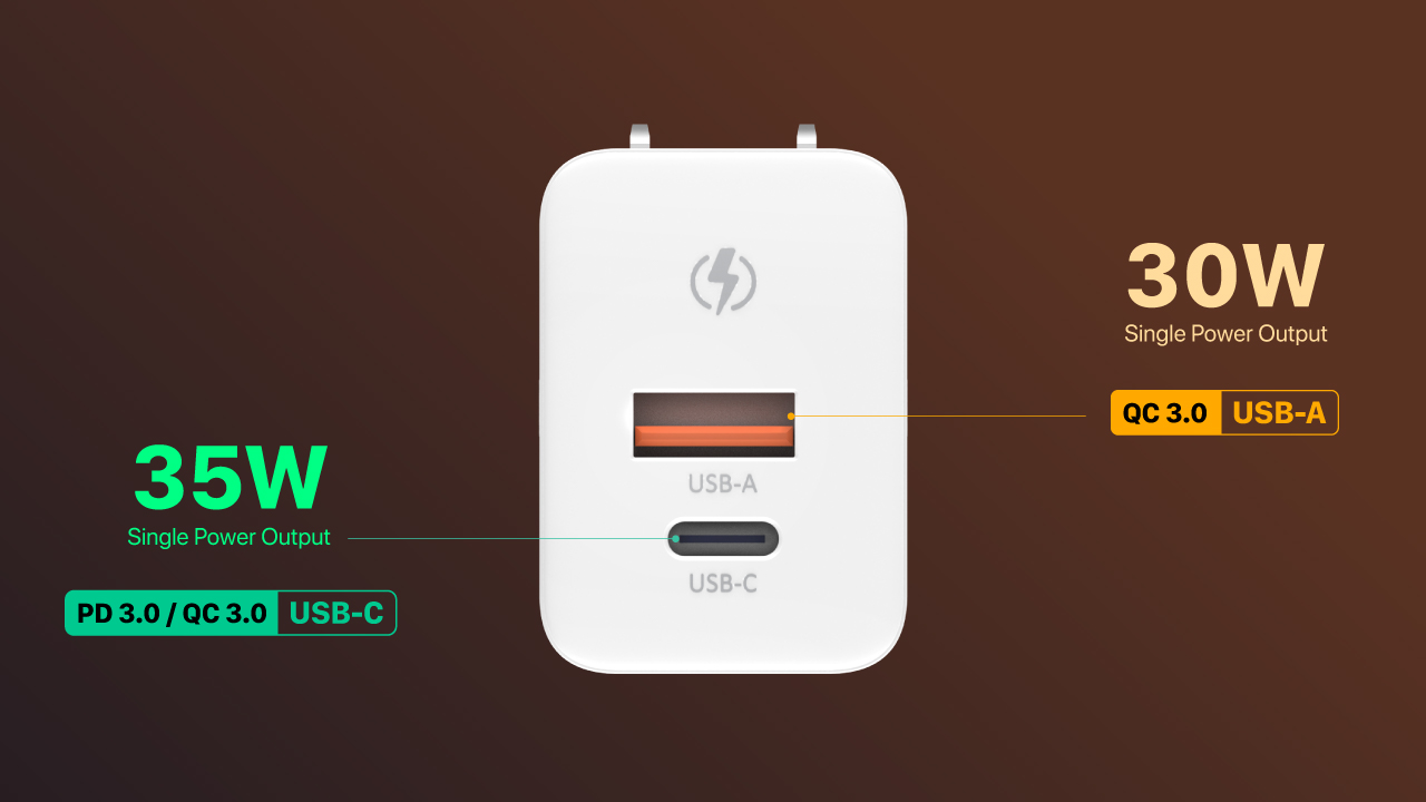 PD / QC Fast Charging Supported