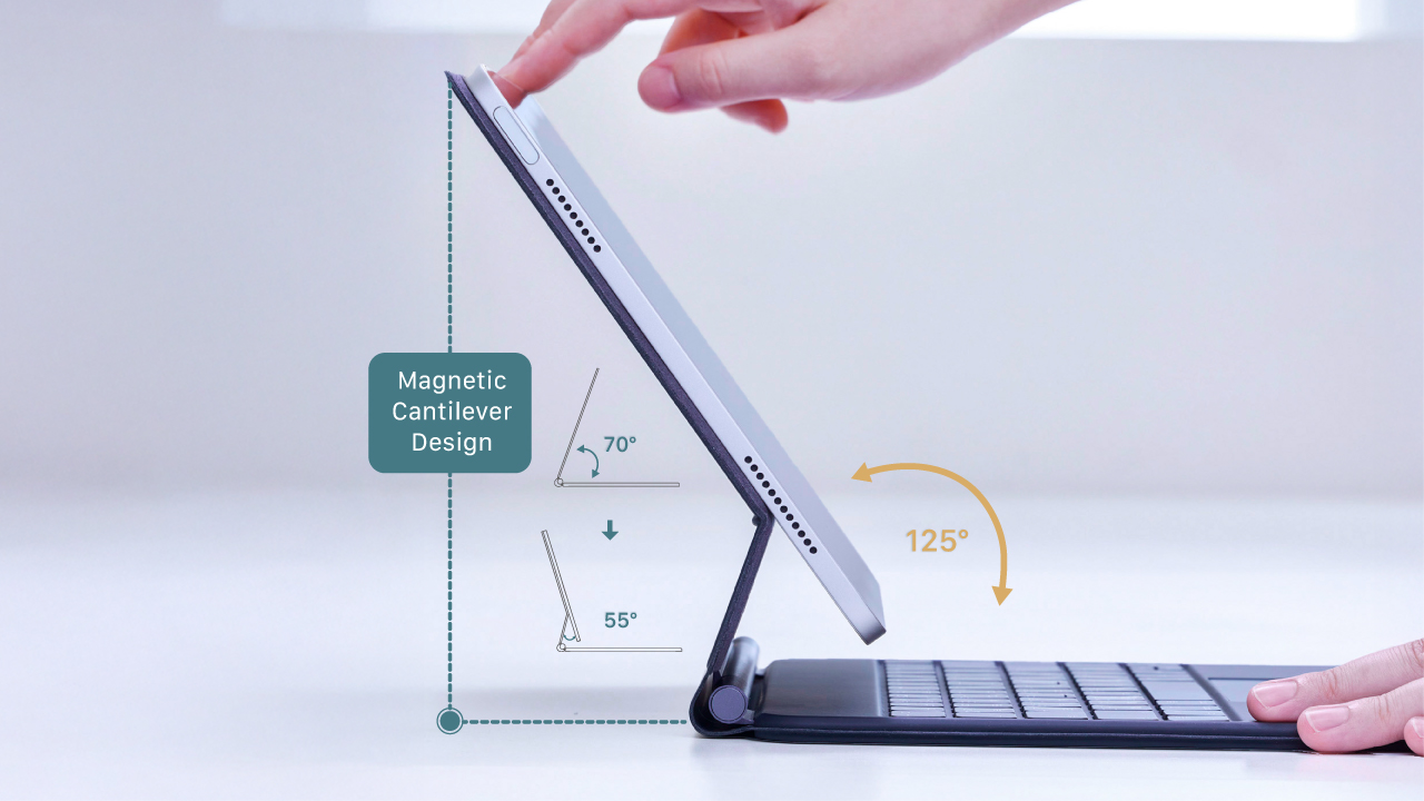 Adjustable Viewing Angle