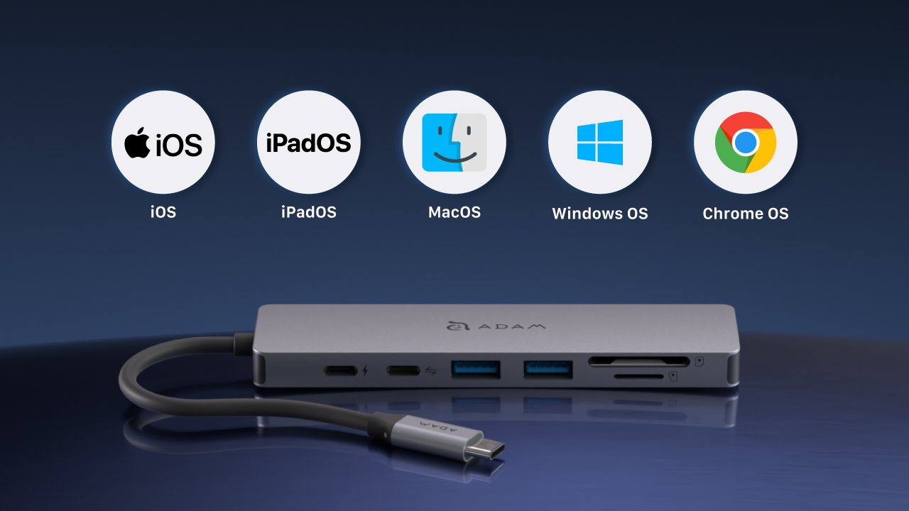 Works with Multiple Operating System